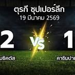 ผล บอล ตุรกี ซุปเปอร์ ลีก